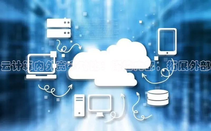 EON4官网百度识图云计算内外宽窄对比：深挖内部，拓展外部